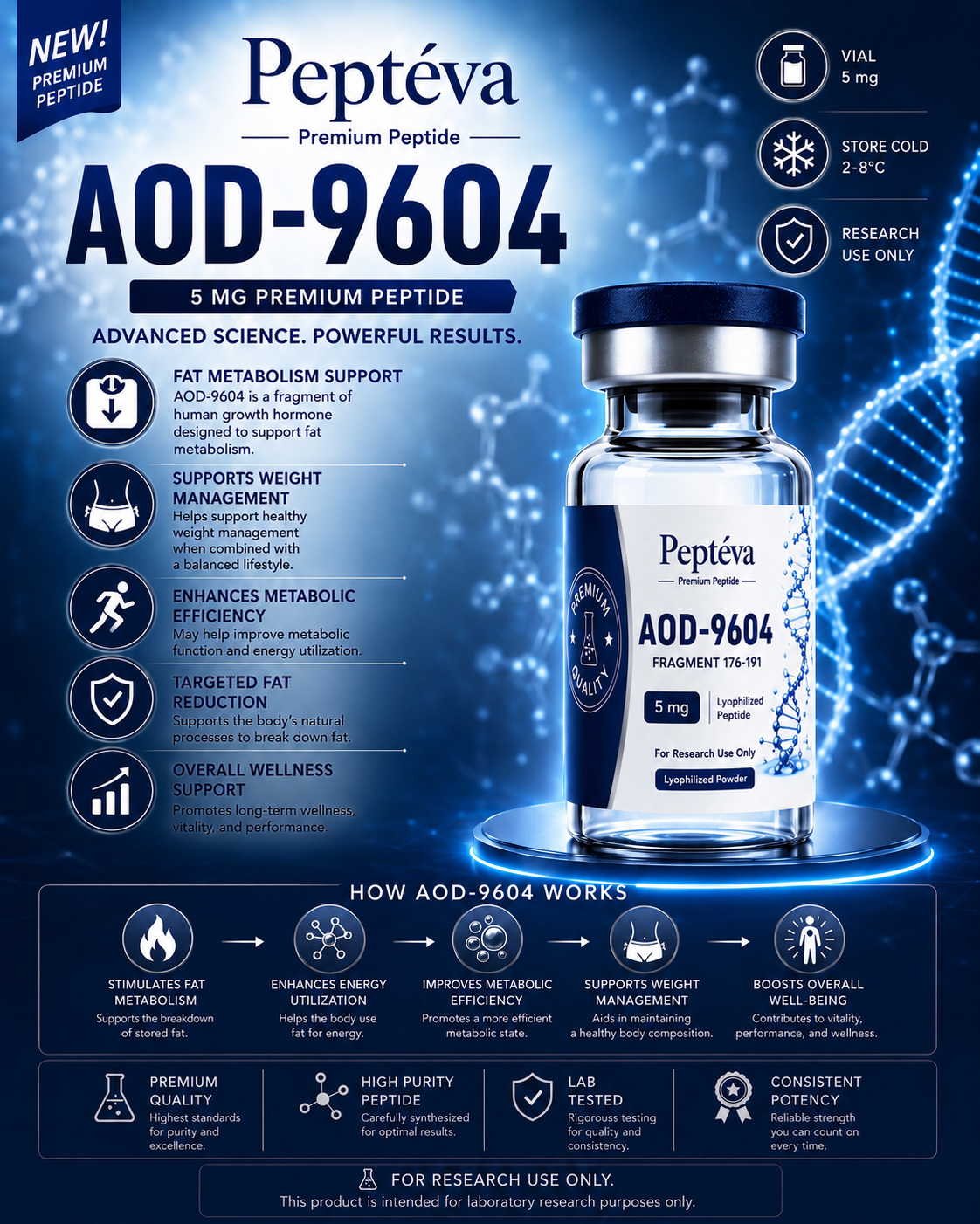 AOD-9604 vial
