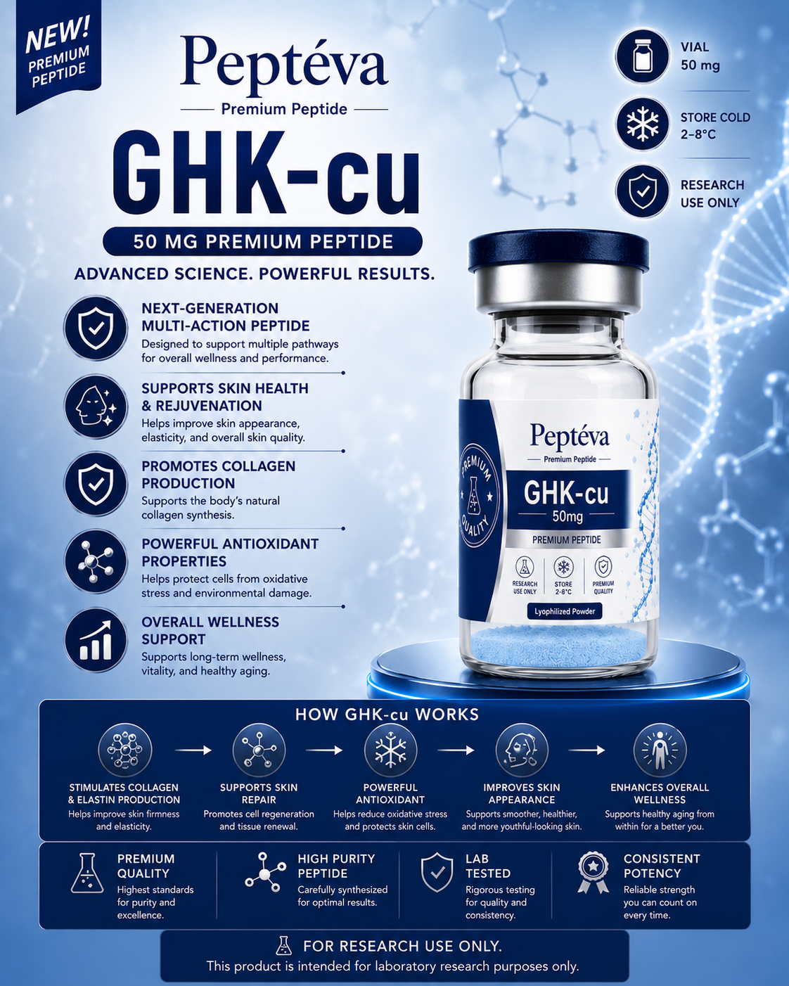 GHK-Cu vial