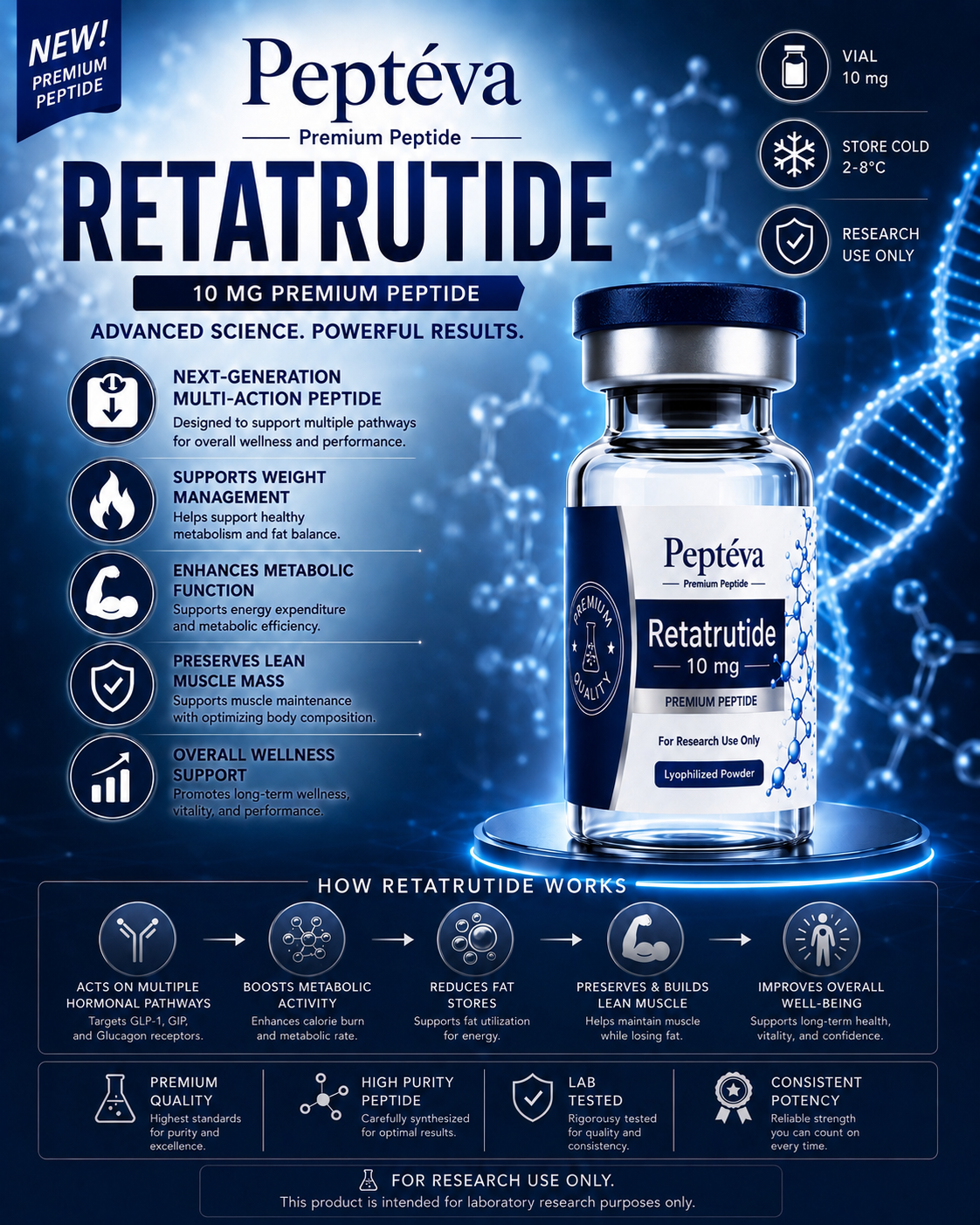 Retatrutide vial